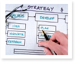 marketing strategy essay