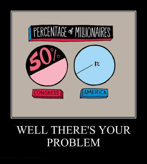 your_problem