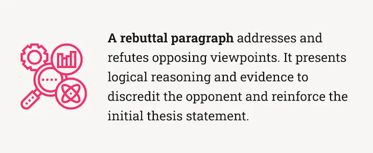 The picture shows the definition of a rebuttal paragraph.